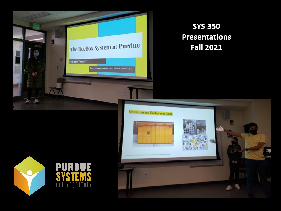 2021 SYS 350 Presentation